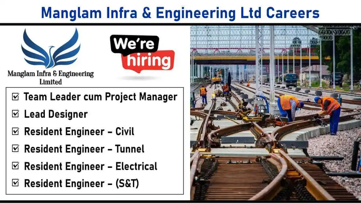 Image from ✅Construction Jobs: 📢📢 *Manglam Infra & Engineering Ltd Careers:* Urgent Hiring for Rail...
