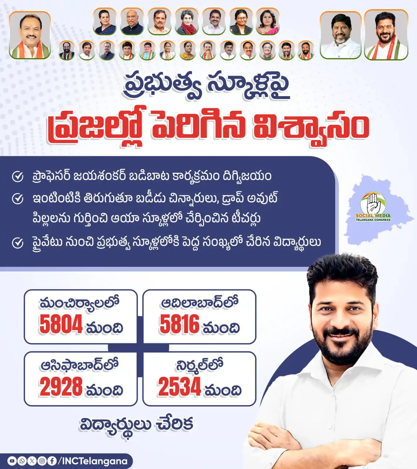 Image from INC TELANGANA: ప్రభుత్వ స్కూళ్లపై ప్రజల్లో పెరిగిన విశ్వాసం ప్రొఫెసర్ జయశంకర్ బడిబా...