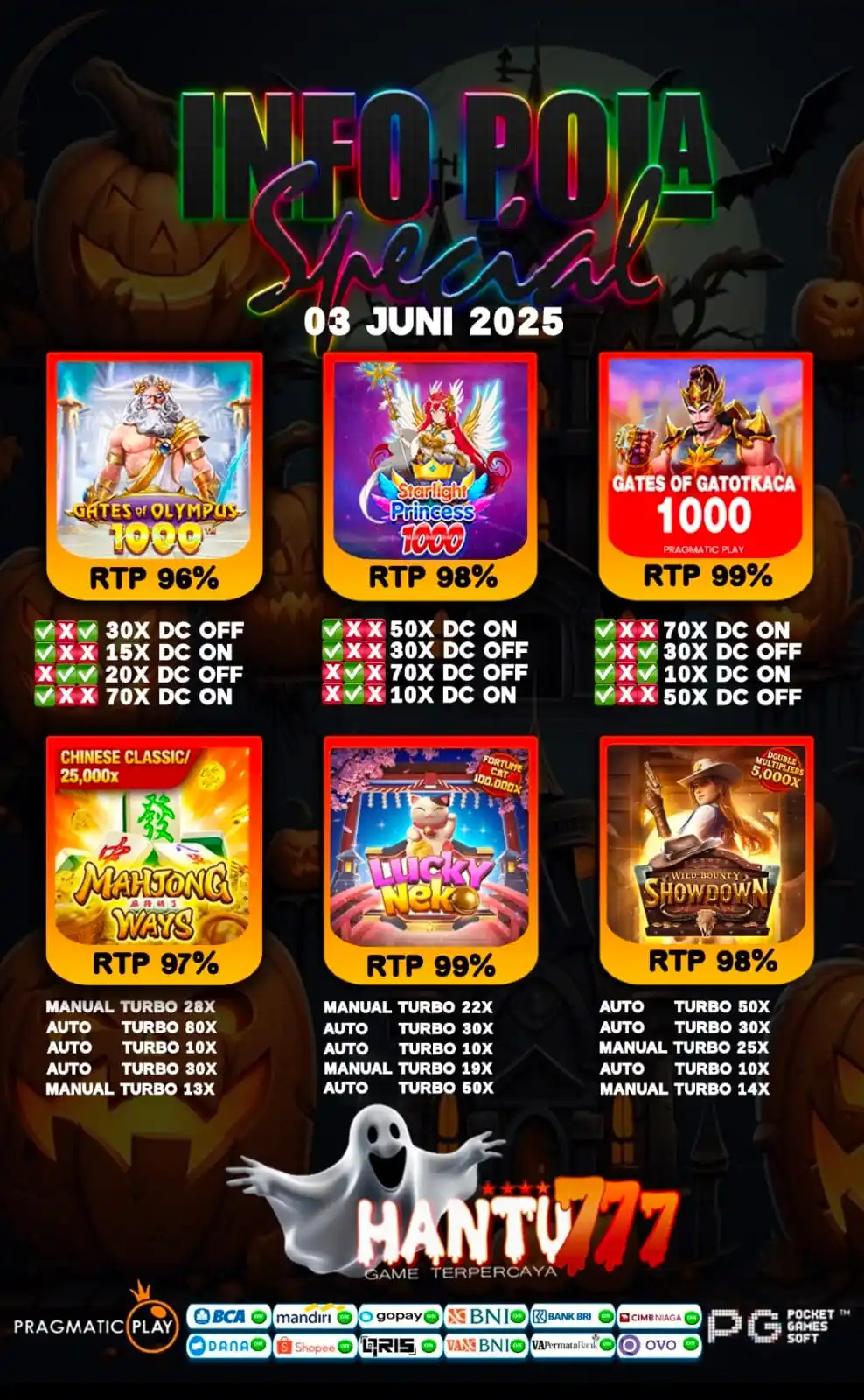 JAKARTA MAHJONG🀄️ post