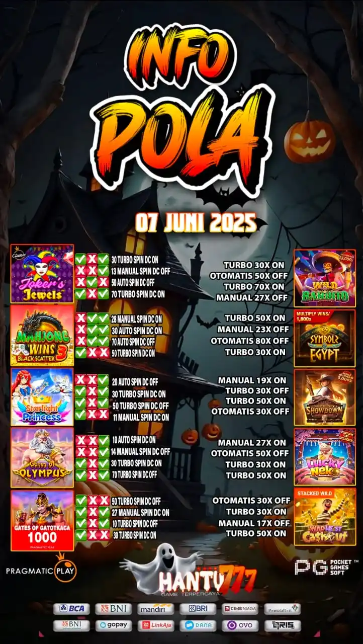 JAKARTA MAHJONG🀄️ post