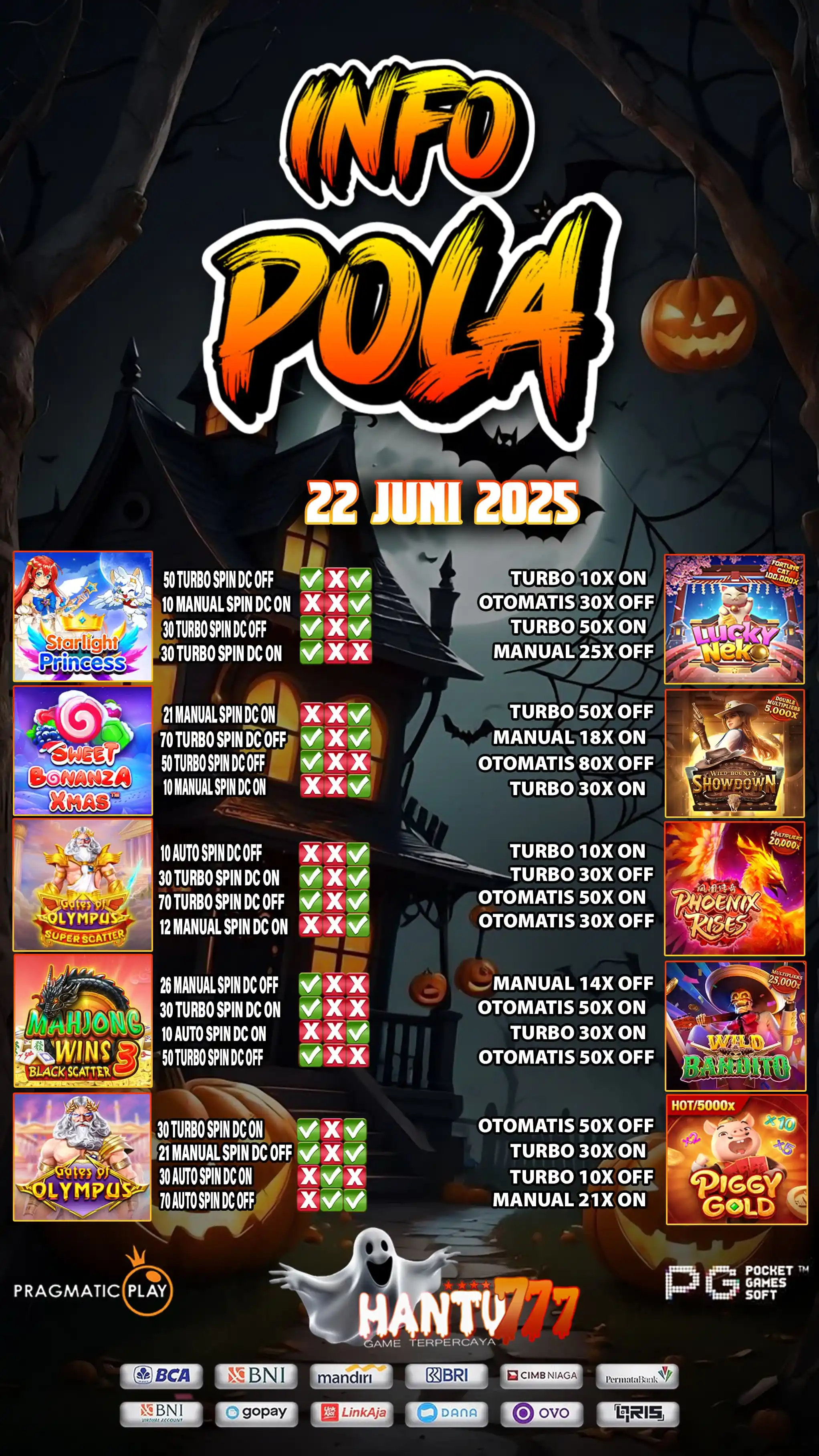 Image from JAKARTA MAHJONG🀄️: 🔥𝙍𝙏𝙋 𝙋𝙄𝙇𝙄𝙃𝘼𝙉 𝙃𝘼𝙍𝙄 𝙄𝙉𝙄🔥  𝙸𝚗𝚐𝚎𝚝 𝚔𝚞𝚗𝚌𝚒𝚗𝚢𝚊...