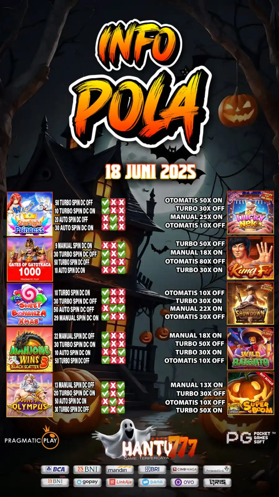 JAKARTA MAHJONG🀄️ post