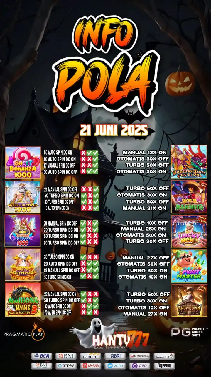 JAKARTA MAHJONG🀄️ post