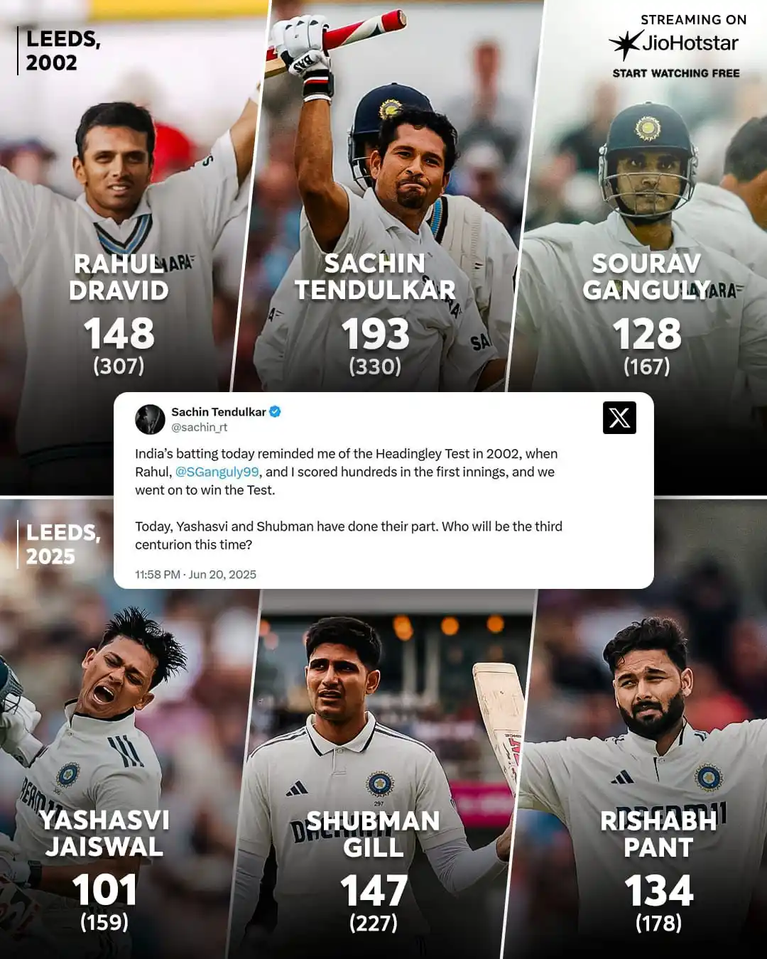 Image from Star Sports India: *Sourav+Dravid+Sachin = Jaiswal+Shubhman+Pant???*👀  The last time Tea...