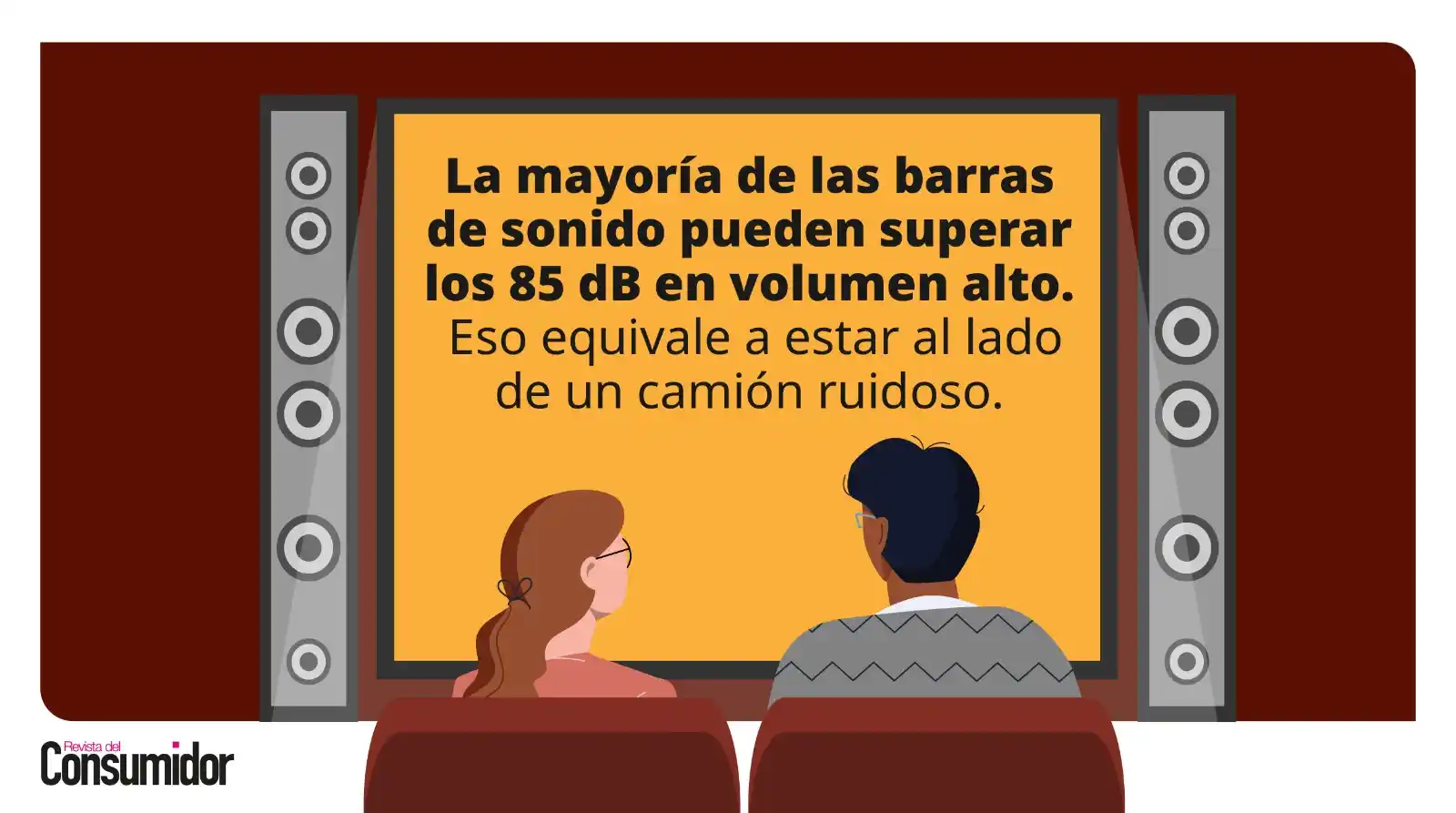 Image from Revista del Consumidor: 👉 Te explicamos qué tan fuerte pueden llegar a sonar estos equipos y ...