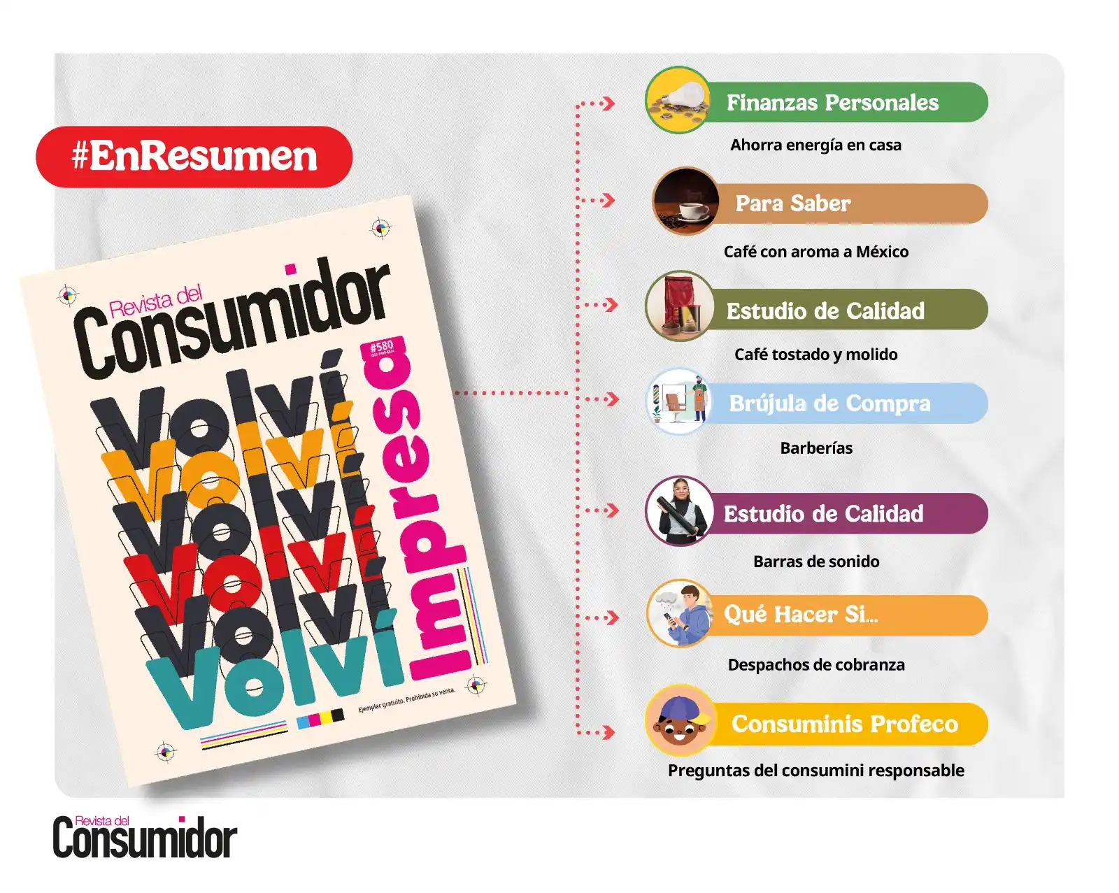 Image from Revista del Consumidor: Te mostramos el interior de la <a class="text-blue-500 hover:underline...