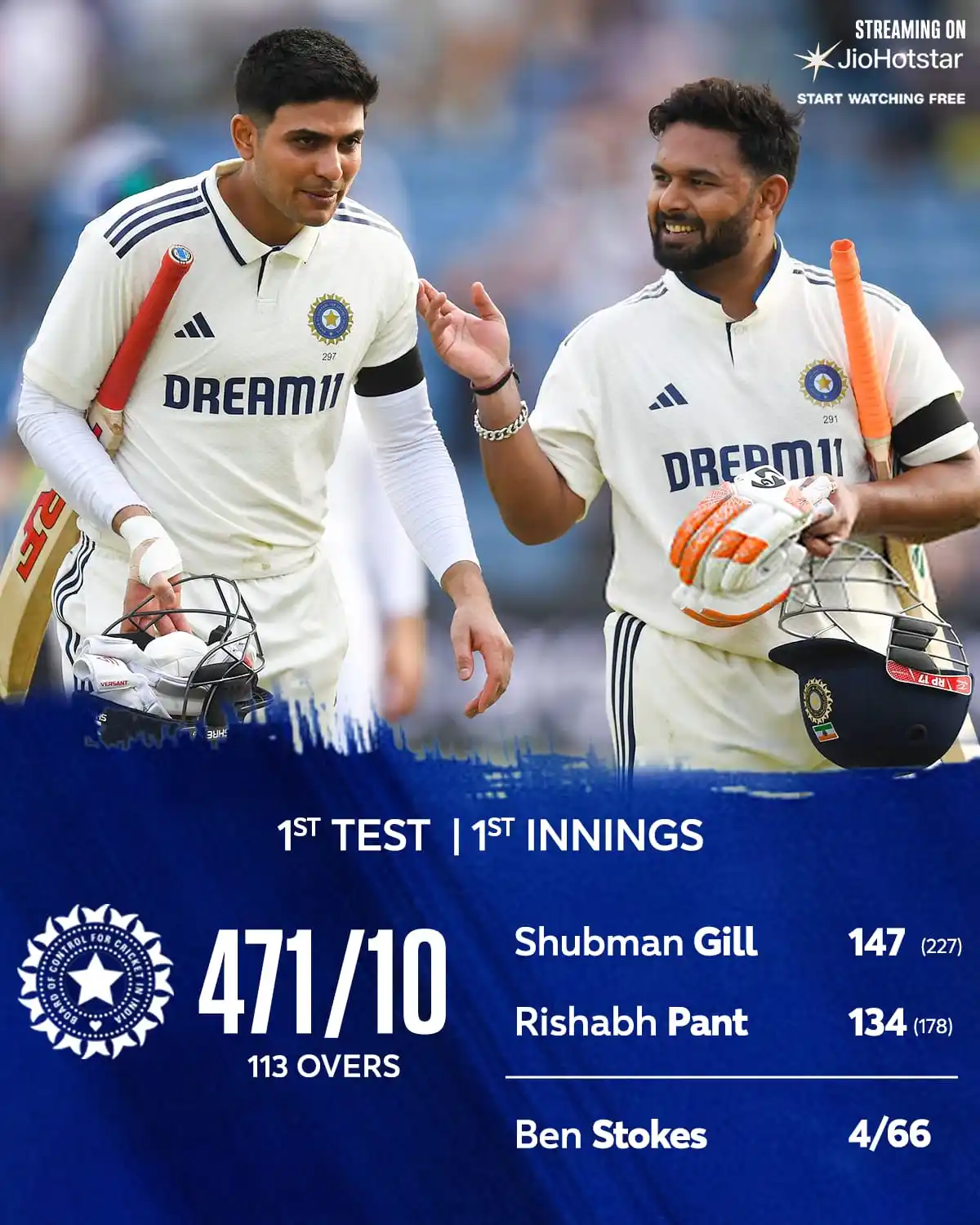 Image from Star Sports India: *Team India have posted a massive total on the board!* 💪 Who will be...