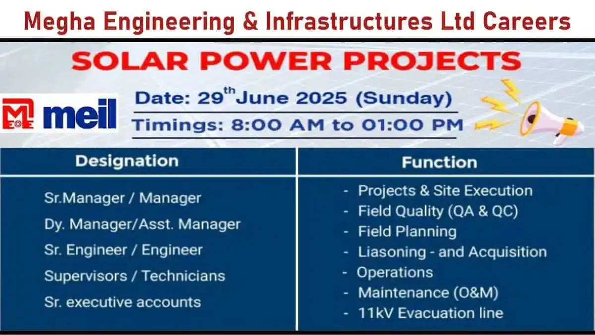 Image from ✅Construction Jobs: 📢📢 *Walk-In Interview on 29th June 2025* *Read Full Details 👇* ...