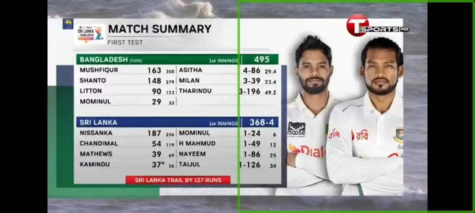 Image from Areeb Cricket World Official: Day 3 Stumps: Sri Lanka 368/4 vs Bangladesh! Pathum Nissanka's brillia...