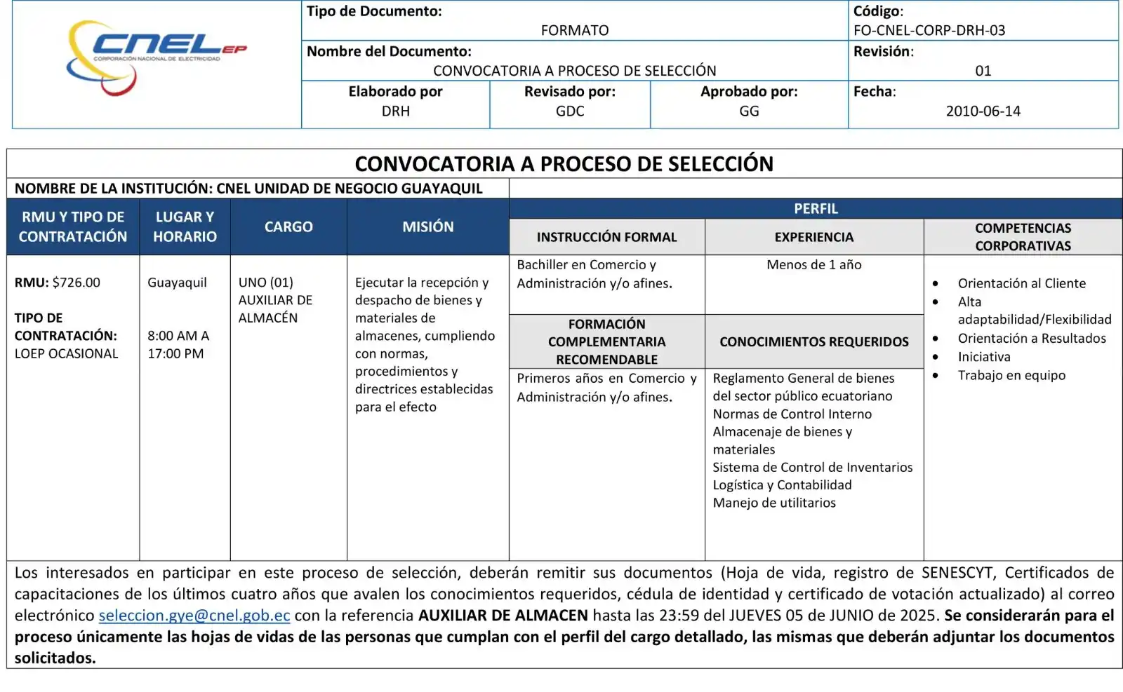 Image from Grupoempleo.ec - Guayas: 📢 <a class="text-blue-500 hover:underline cursor-pointer" href="/hash...