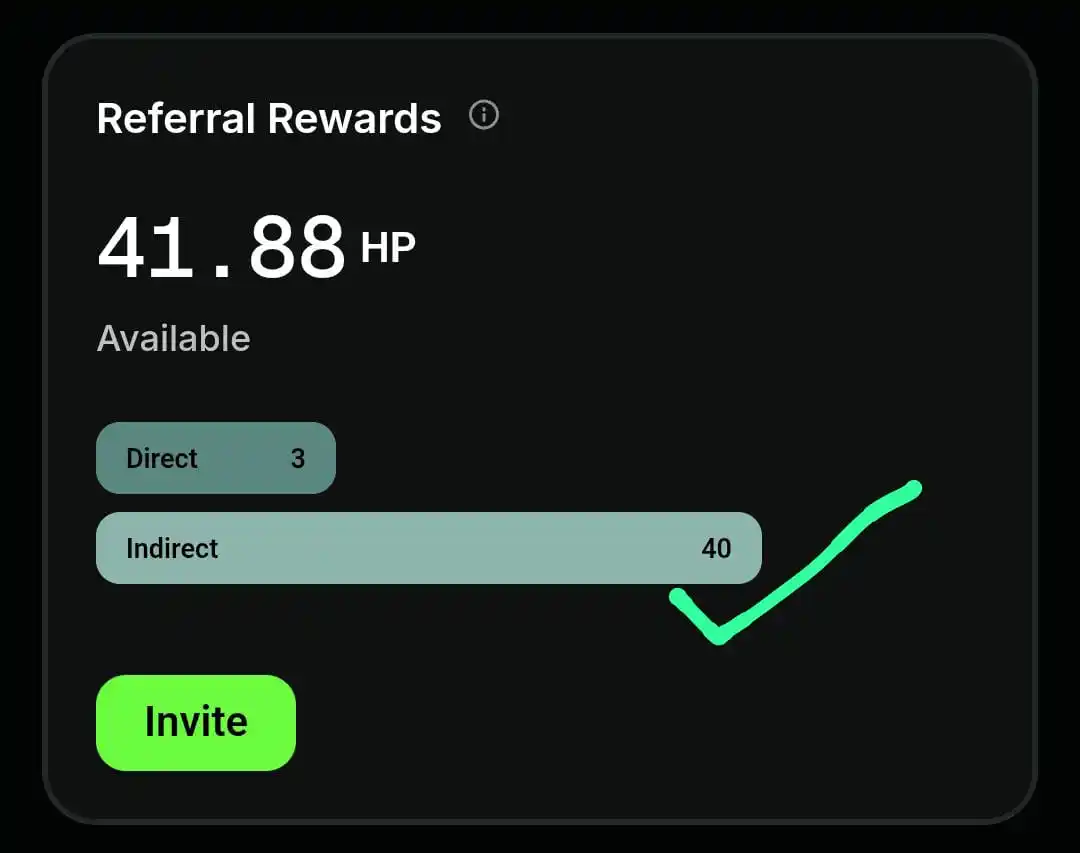 Image from Shahzaib ALi: Humanity Protocol sy 40 users ko kis ny referral kiya??😱...