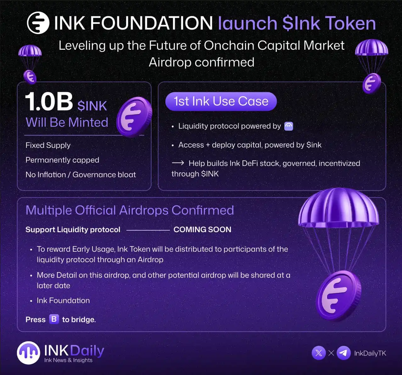 Image from Shahzaib ALi: *🚨 Ink Foundation launches $INK* ▫️ Fixed 1B $INK supply — permanent...