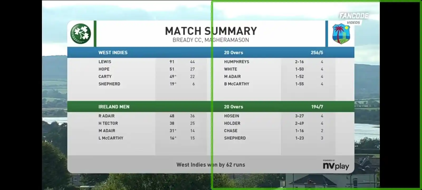 Image from Areeb Cricket World Official: West Indies thrash Ireland by 62 runs! Evin Lewis' blistering 91 & Kea...