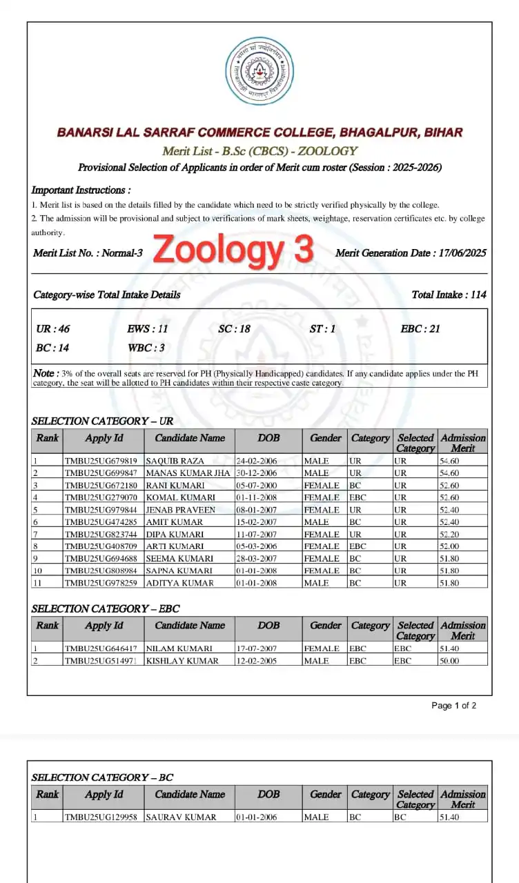 Image from TILK'A MANJHI BHAGALPUR UNIVERSITY, BHAGALPUR, BIHAR (812007): 💁BLSC COLLAGE NAUGACHIA. 3rd Merit Report. 🖇️https://blsccnaugachia....