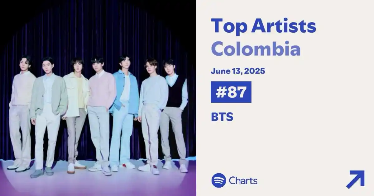 Image from BTS Fondos ARMY Colombia 🇨🇴💜🎧: 📈 <a class="text-blue-500 hover:underline cursor-pointer" href="/hash...
