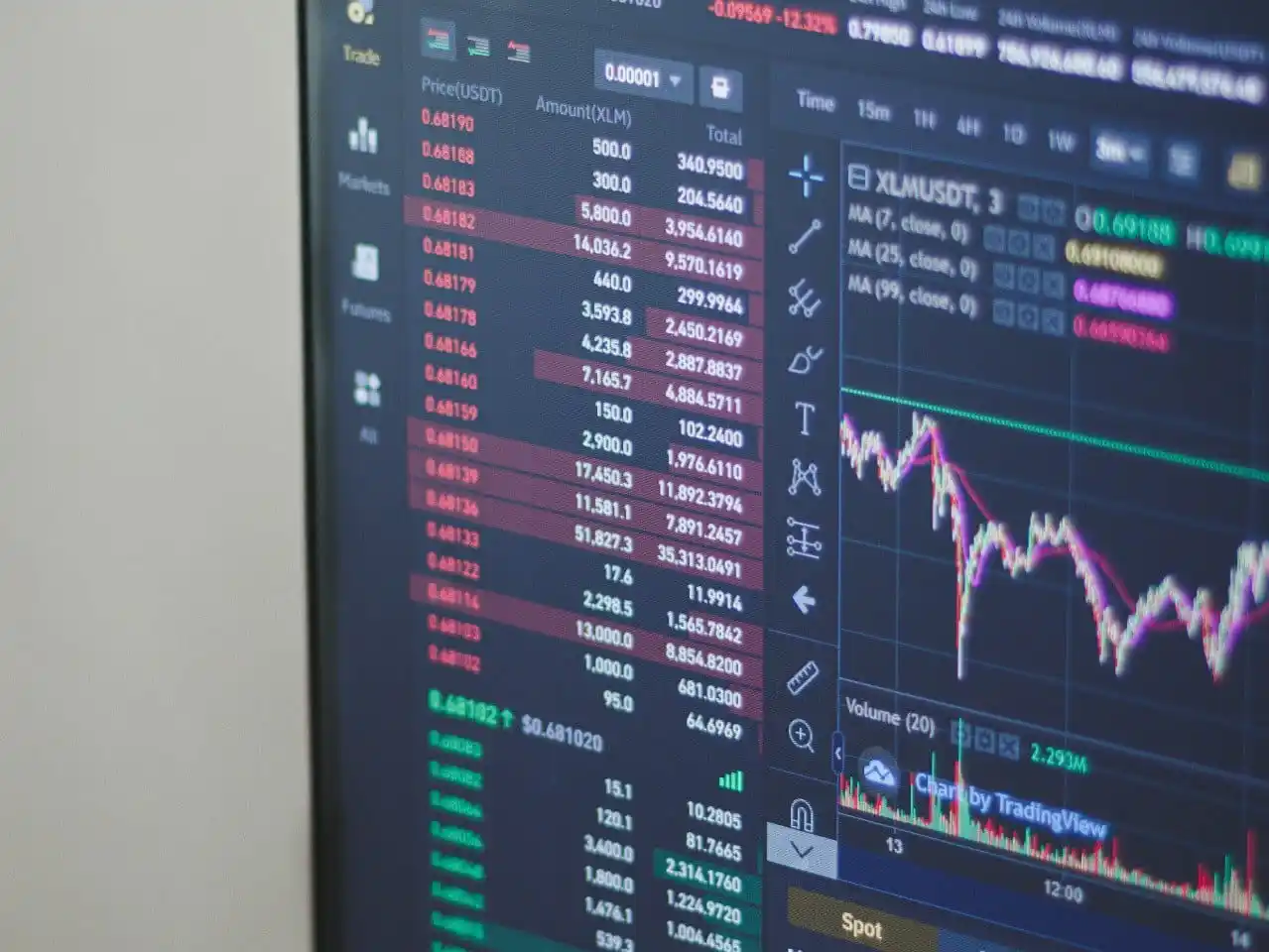 Image from NDTV Profit: *DREAMFOLKS TAKES MASSIVE HIT*   Stock down 10% after reports say majo...