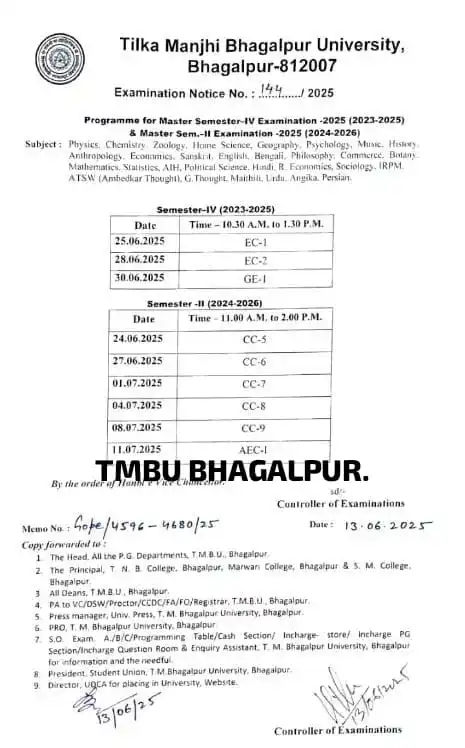 TILK'A MANJHI BHAGALPUR UNIVERSITY, BHAGALPUR, BIHAR (812007) post