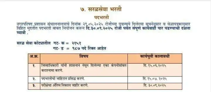 Image from 𝐀𝐂𝐇𝐈𝐄𝐕𝐄𝐑'𝐬 𝐂𝐋𝐔𝐁: 💥 नगरपरिषद गट क व गट ड पदभरती साठी काल कंपनीसोबत करार करण्याची तारीख ...