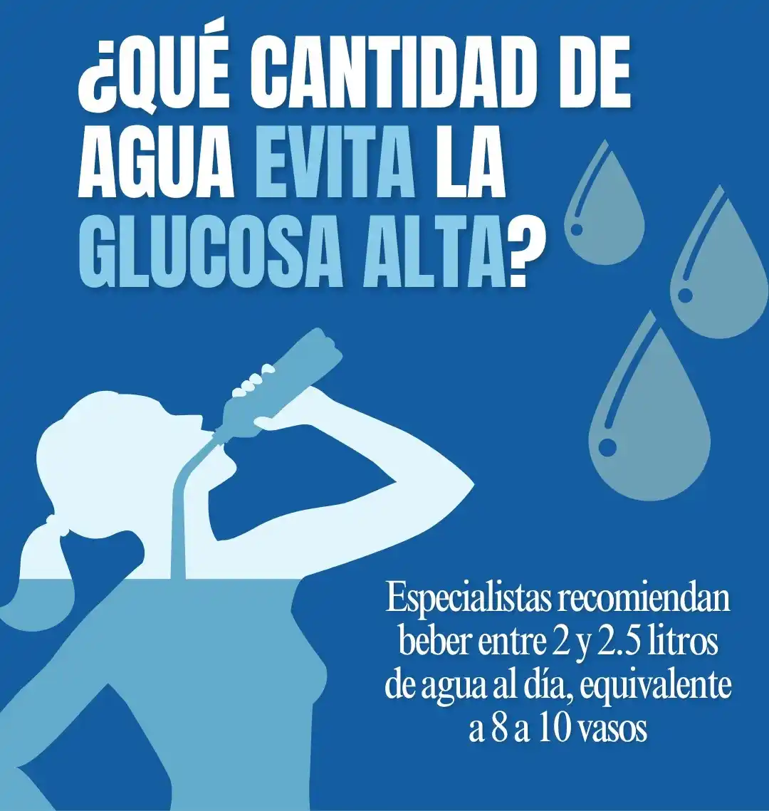 Sumédico.com post