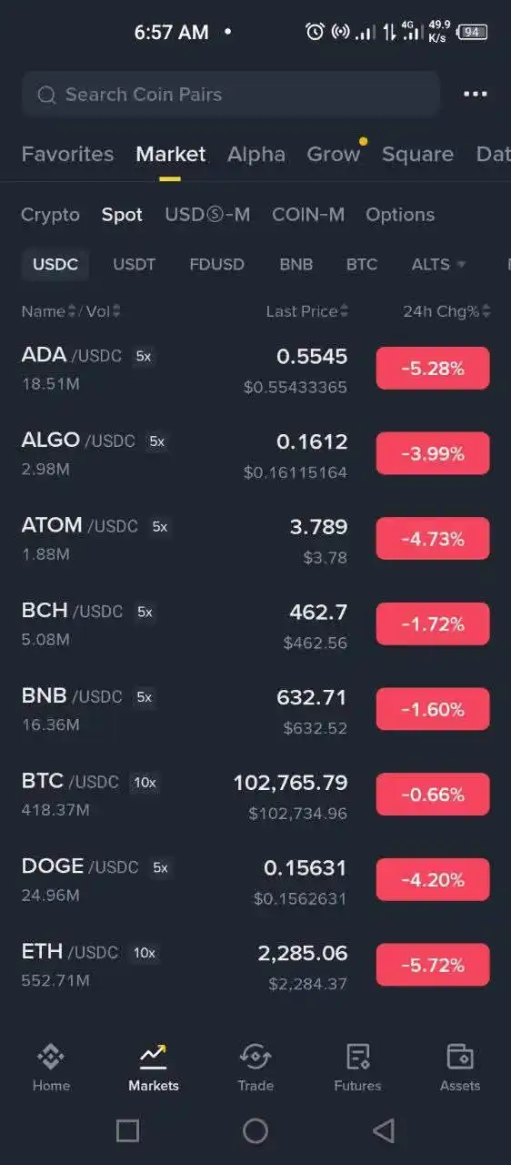 Image from EMMY CRYPTO OFFICIAL CHANNEL: Nothing is stopping this market.   There won’t be any World War III.  ...