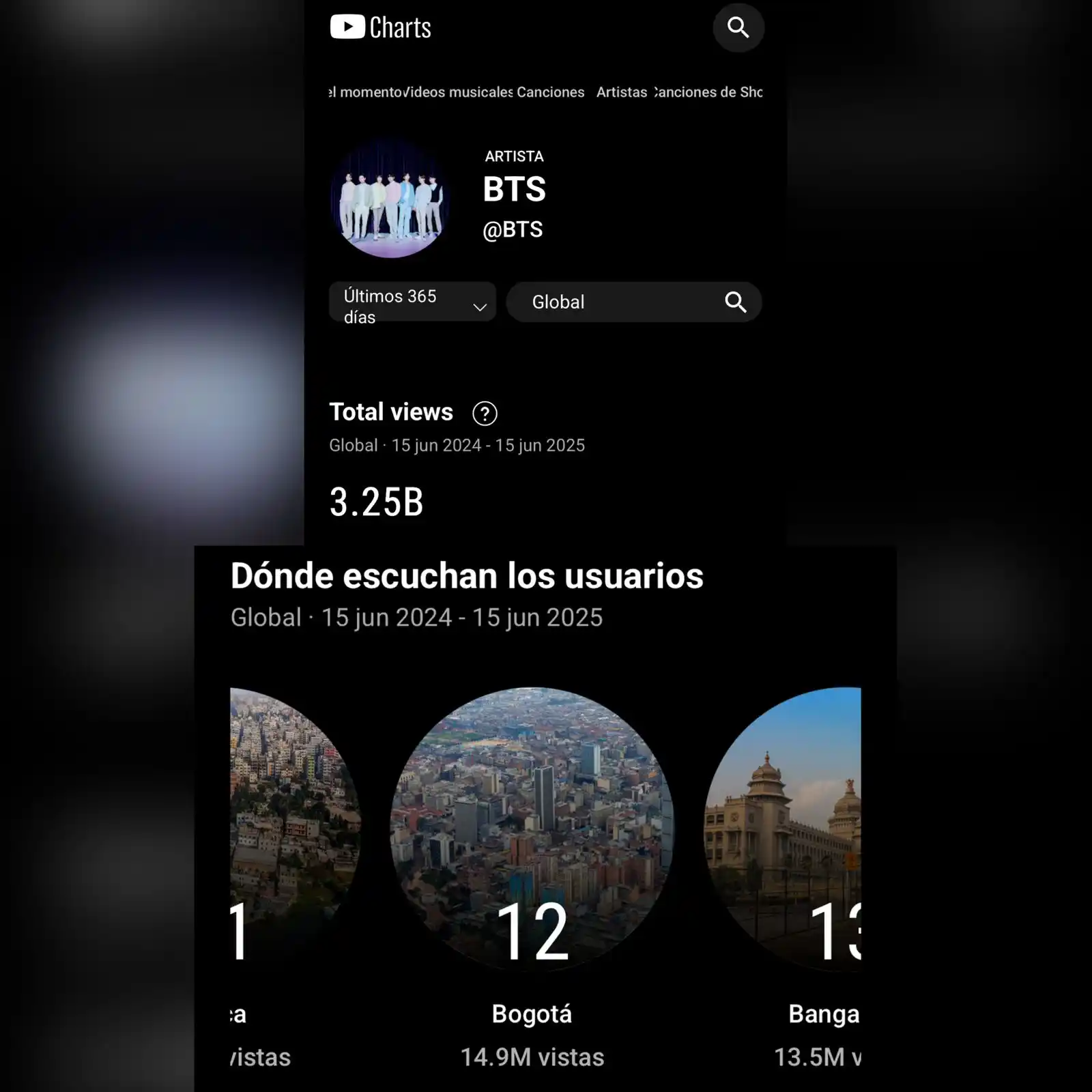 Image from BTS Fondos ARMY Colombia 🇨🇴💜🎧: 📊 ¡ORGULLO COLOMBIANO! Bogotá es la quinta ciudad de Latinoamérica qu...