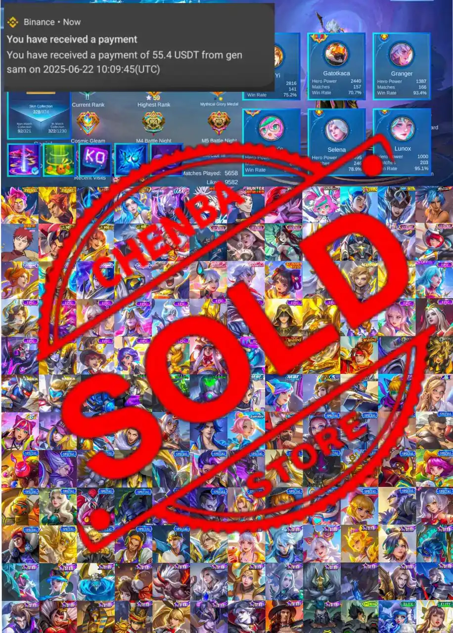 Image from ๐๐๐๐๐๐๐๐๐๐๐๐๐ ๐๐๐๐๐๐ ๐ฎ๐ณ๐ฎ๐ฉ๐ต๐ญ๐ง๐ท๐ต๐ฐ: *โSOLD OUTโ* Thanks for trusting Chenba ๐ Keep buying โค๏ธ...