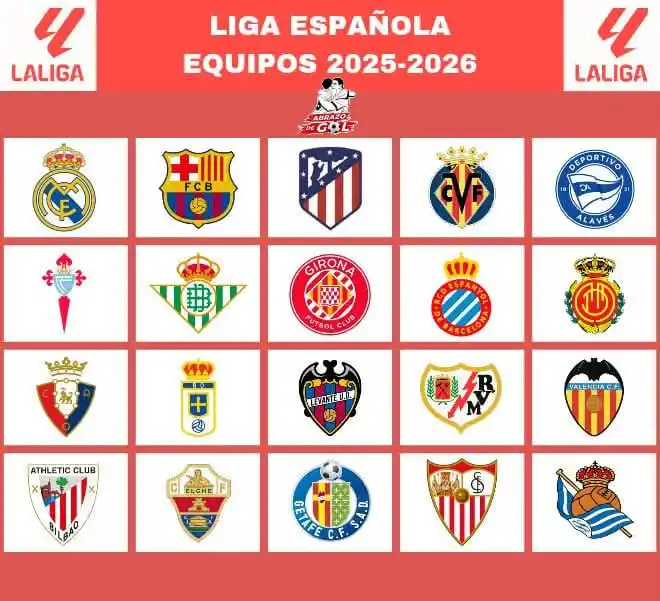 Image from 🏆⚽️ ABRAZO DE GOL 2025 ⚽️🏆: ¡¡TODO LISTO EN LA LIGA ESPAÑOLA!! ✅🏆🇪🇸 Equipos que formarán parte...