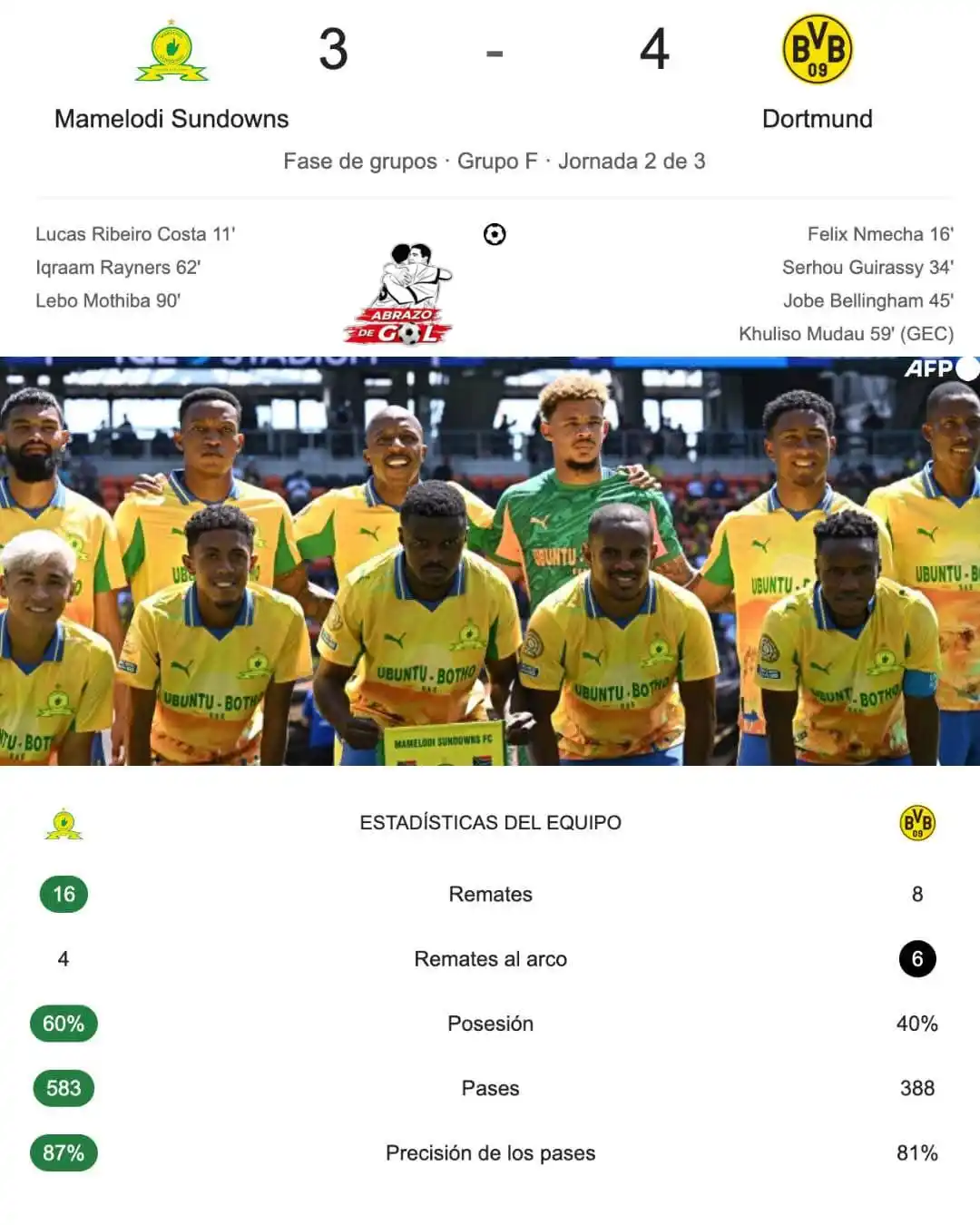 Image from 🏆⚽️ ABRAZO DE GOL 2025 ⚽️🏆: ▶️ Tuvieron más aproximaciones que el Borussia Dortmund.  ▶️ Tuvieron ...