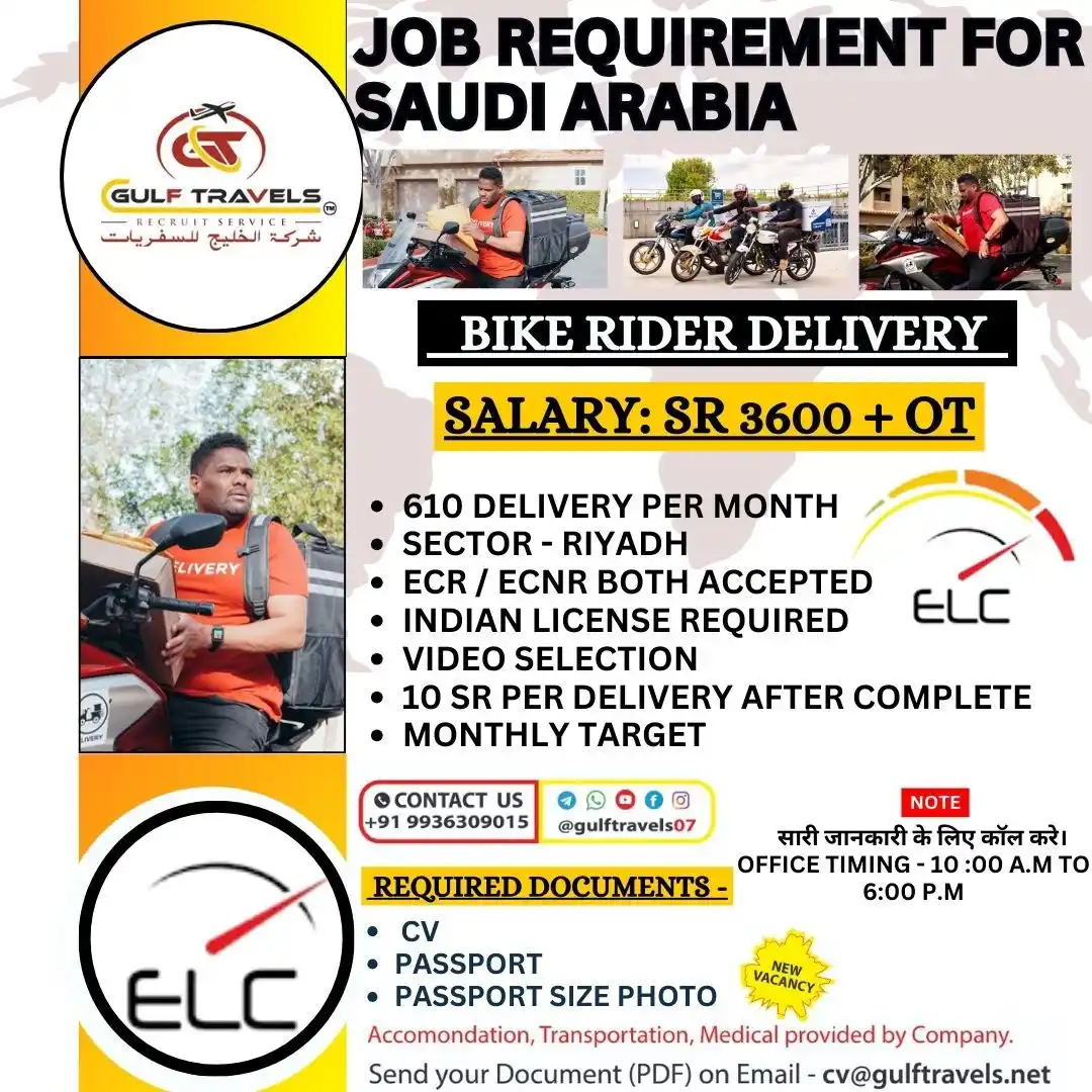 Gulf Travels Pvt. Ltd. post
