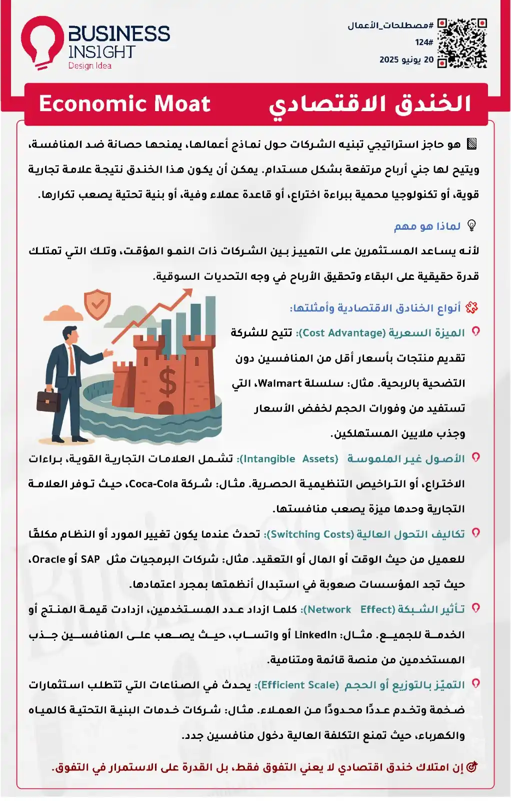 Business Insight post