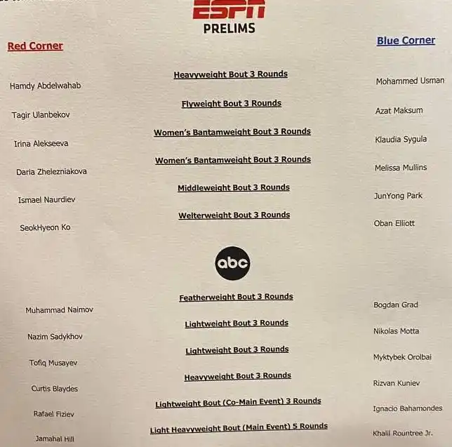 Image from Спорт Шредингера: Где смотреть бой Азат Максум - Тагир Уланбеков на UFC Баку в Казахстан...