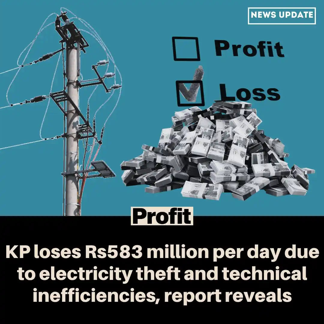 Image from Profit: PESCO report shows province lost Rs193.4 billion in 11 months, with Ba...