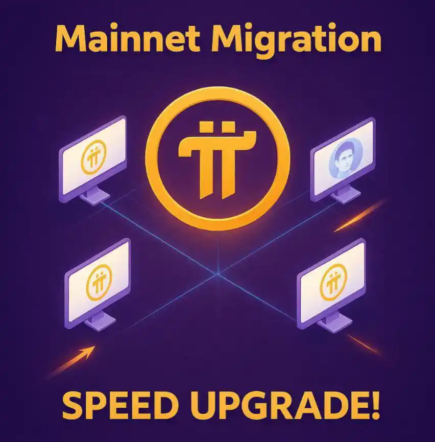 Image from Hania Online Earning: Pi Network 🔥 ➡️ Mainnet Migration Speed Upgrade ➡️ Update KYC Func...