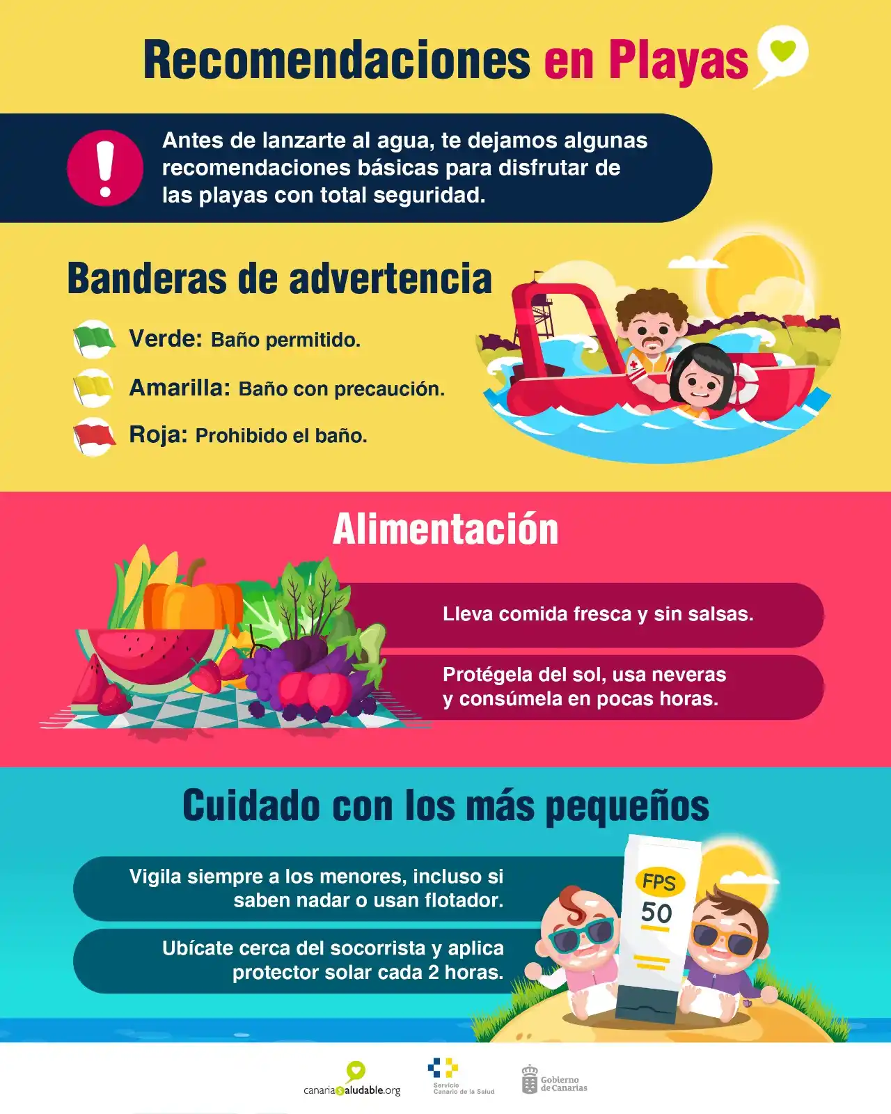 Canarias Saludable post