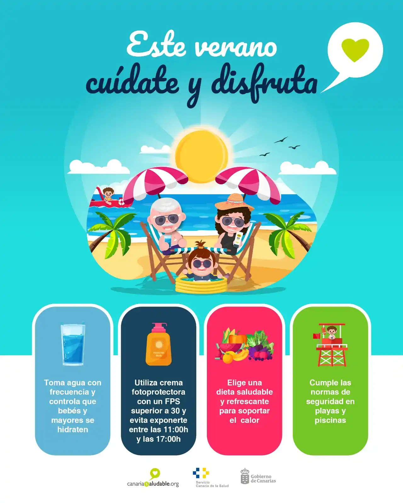 Image from Canarias Saludable: Recomendaciones Verano Ahora que comienza el verano no olvides: -Tom...