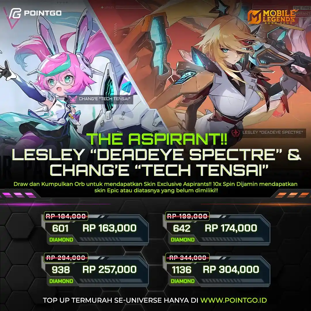 Image from POINTGO: 💥*THE ASPIRANT IS BACK!*💥  Yow Pragos! Kini *Lesley “Deadeye Spectre...