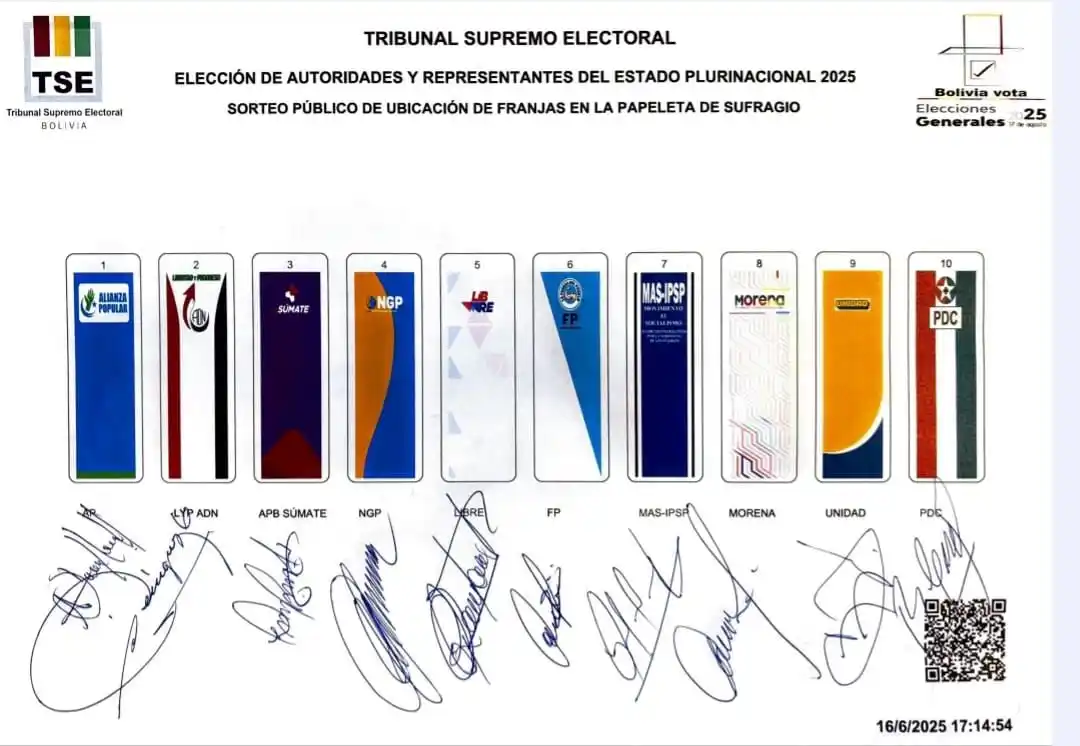 Image from johnarandiaperiodista: TSE: Así quedaron, luego de sorteo, las franjas de la papeleta electo...