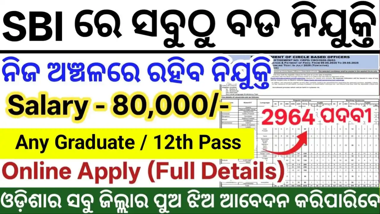Image from News Lens Odisha. Com: ଆସିଲା SBI Bank ରେ ନିଯୁକ୍ତି ✔️Online Apply ✔️12th / Any Graduate A...