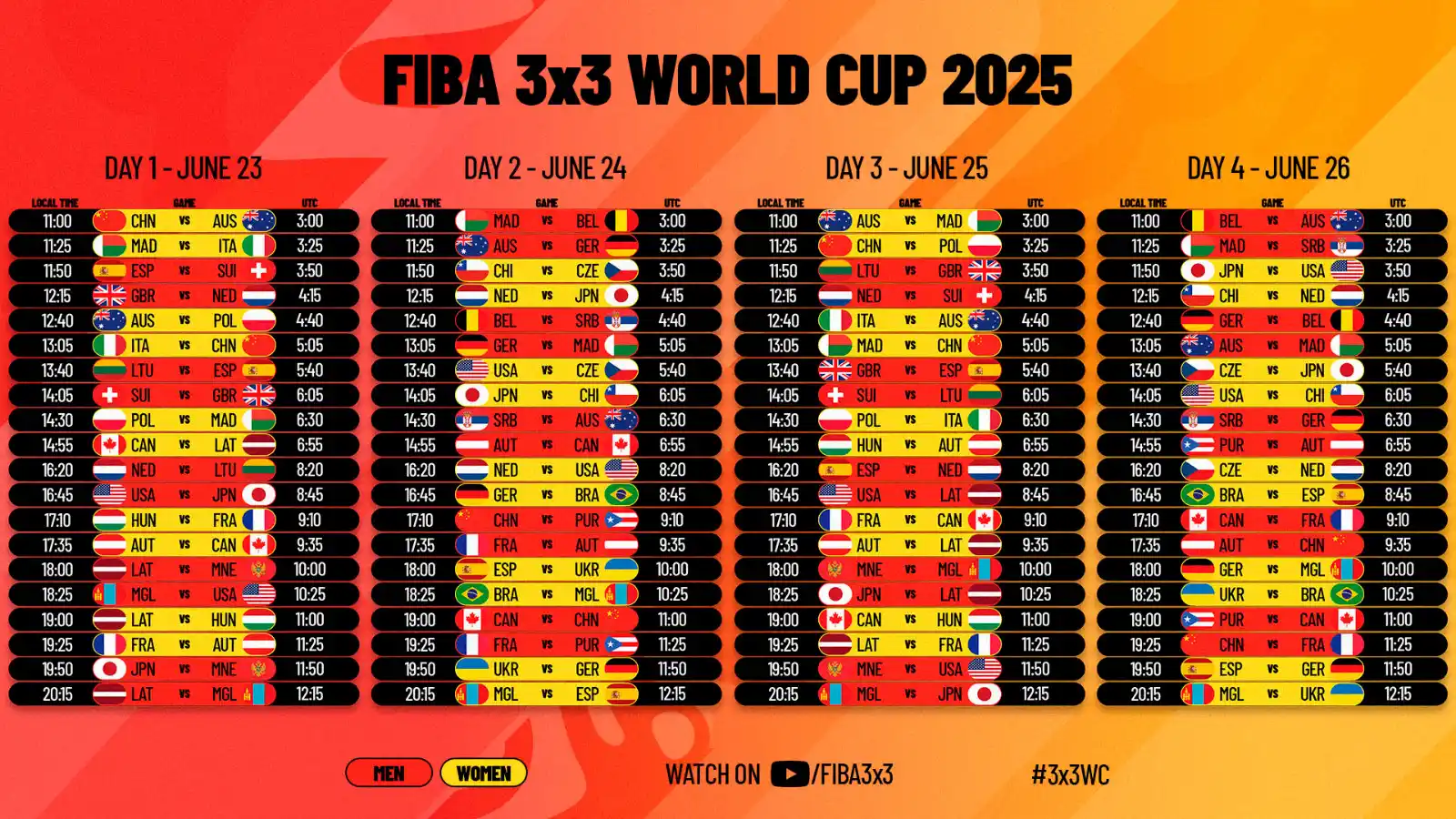 Image from FIBA3x3 🏀 3x3 Basketball: 🚨 *Don’t make plans this week… the FIBA 3x3 World Cup is about to sta...