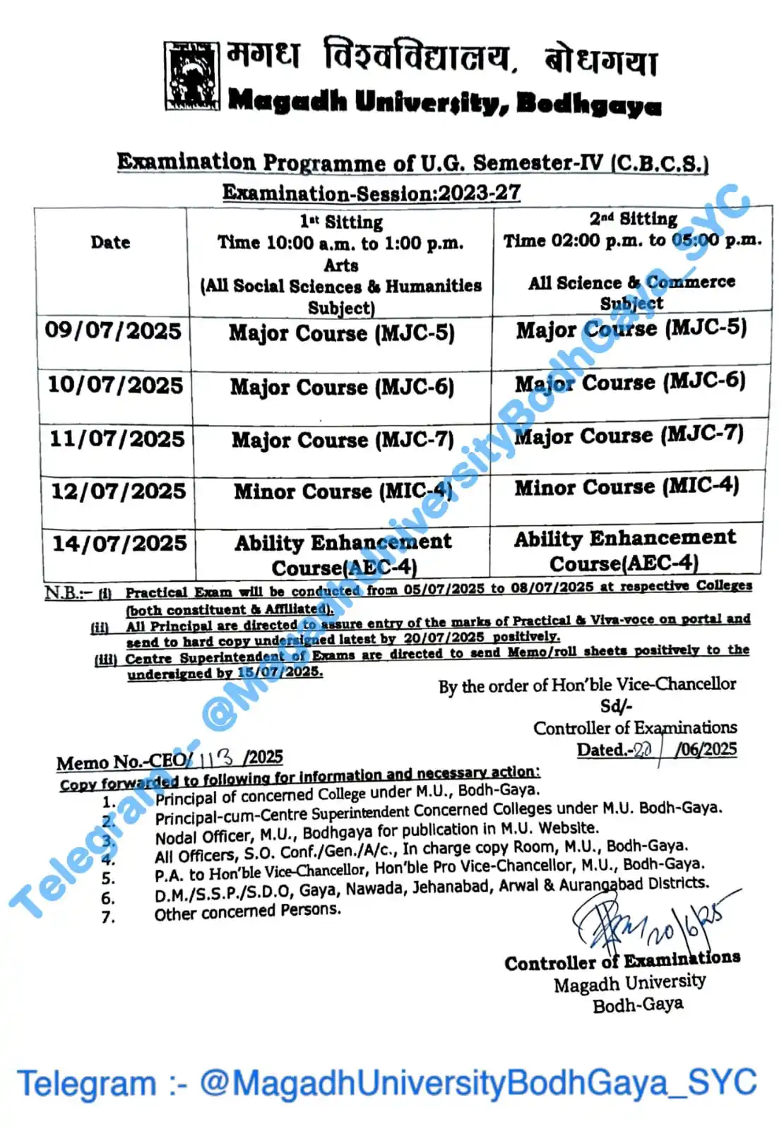 Mahila College Daudnagar post