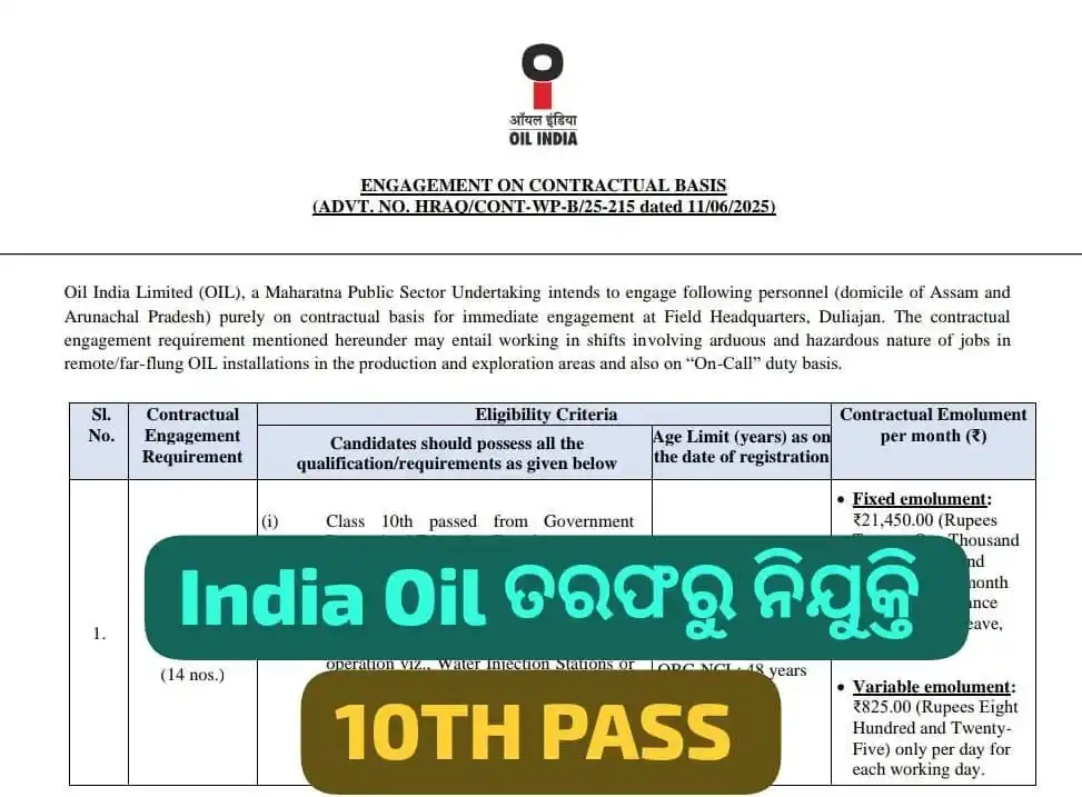 Image from News Lens Odisha. Com: India Oil ତରଫରୁ ନିଯୁକ୍ତି   ✔️Assistant Operator  ✔️Salary : 25,000/- P...