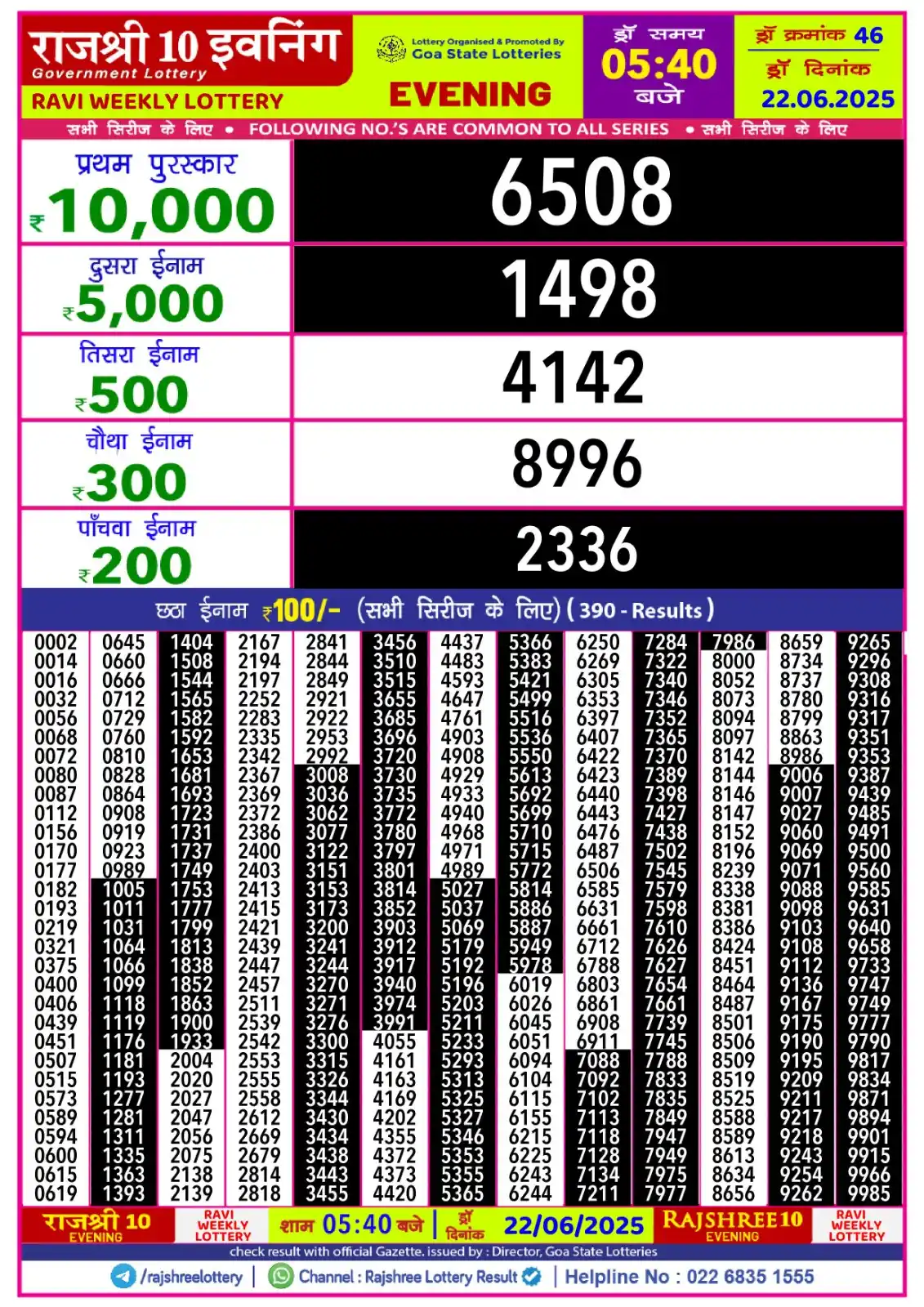 Image from Rajshree Lottery Result: Rajshree 10 Evening Ravi Weekly Lottery Result 22.06.2025...