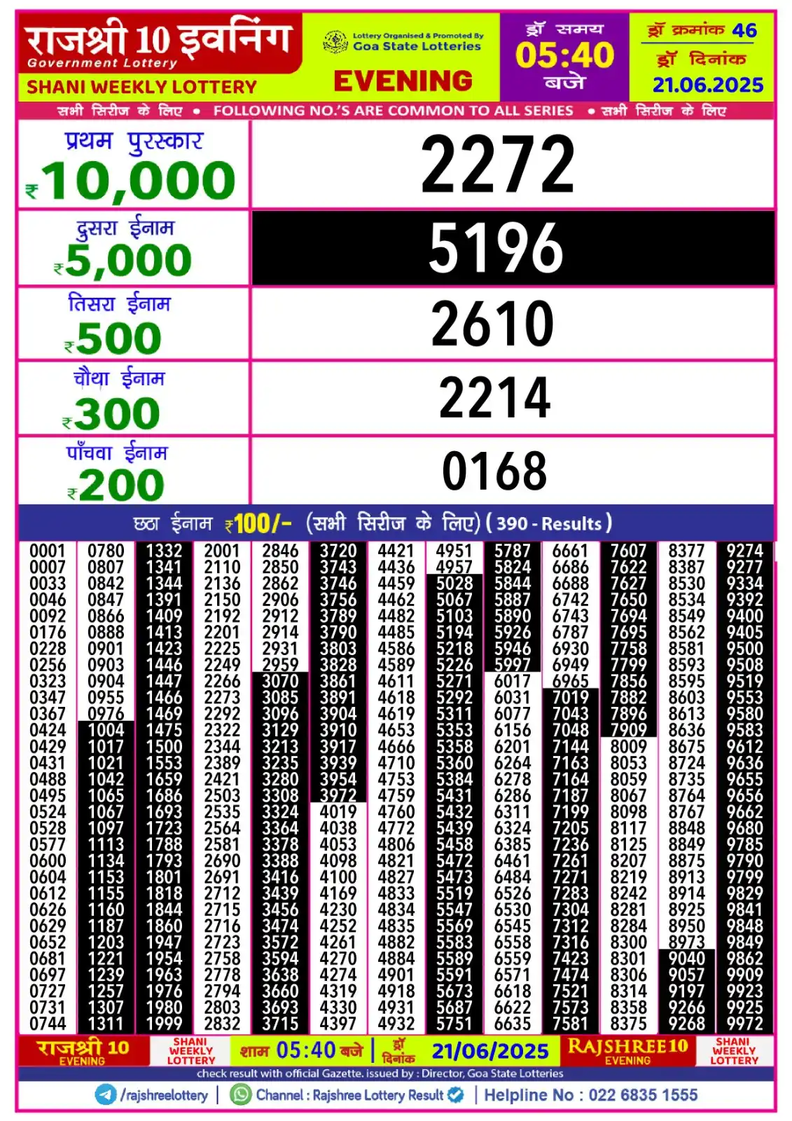 Image from Rajshree Lottery Result: Rajshree 10 Evening Shani Weekly Lottery Result 21.06.2025...