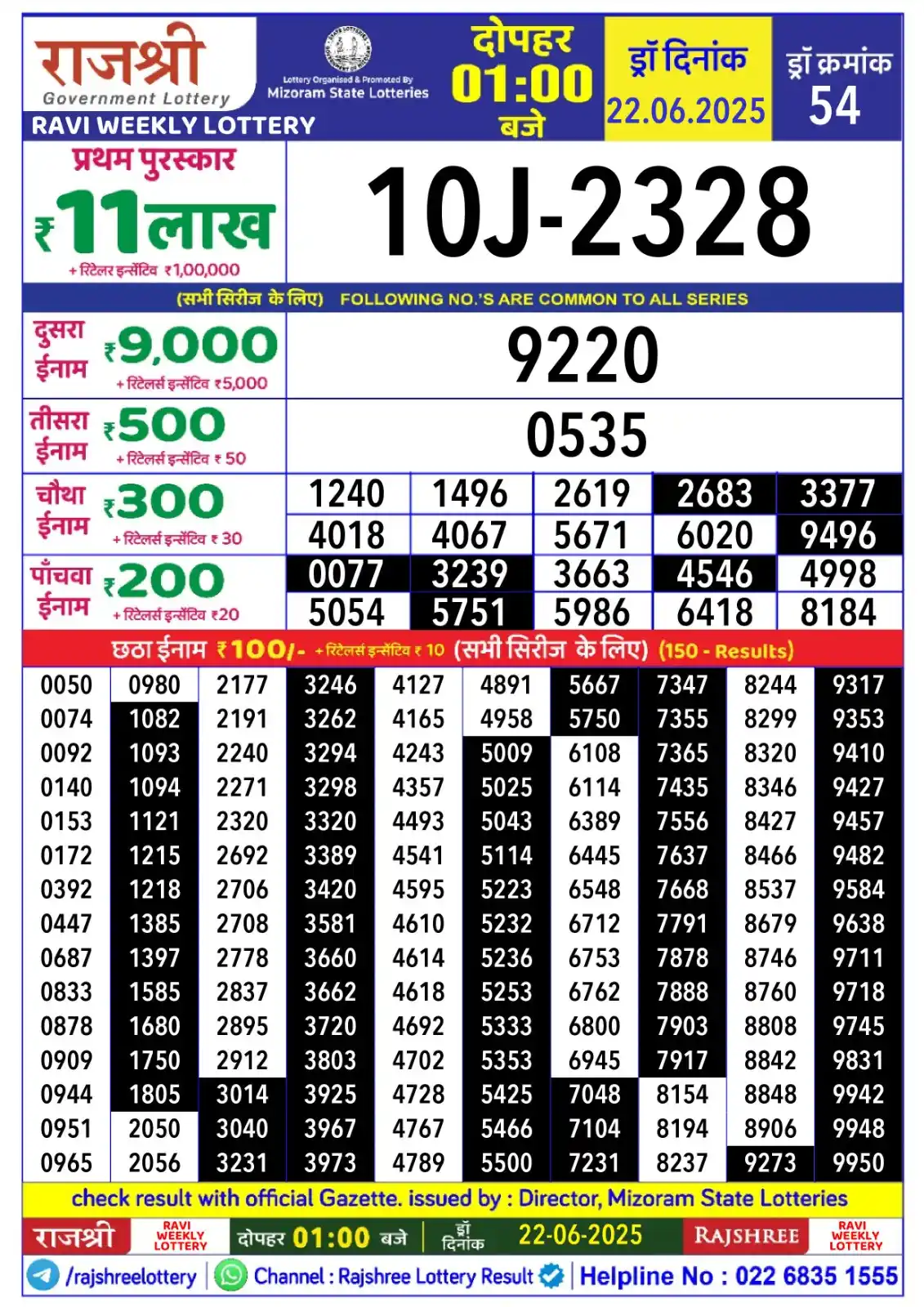 Image from Rajshree Lottery Result: Rajshree 1pm Weekly Lottery Result 22.06.2025...