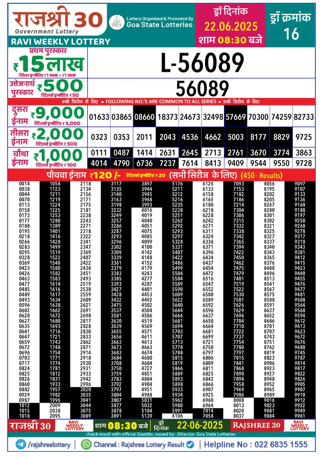 Image from Rajshree Lottery Result: Rajshree 30 Ravi Weekly Lottery Result 22.06.2025...