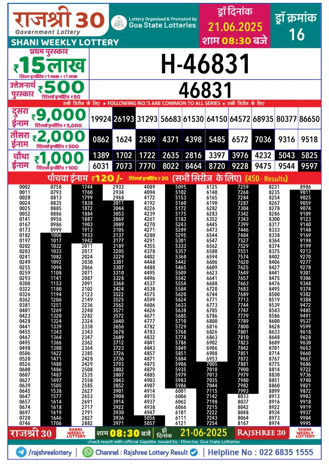 Image from Rajshree Lottery Result: Rajshree 30 Shani Weekly Lottery Result 21.06.2025...