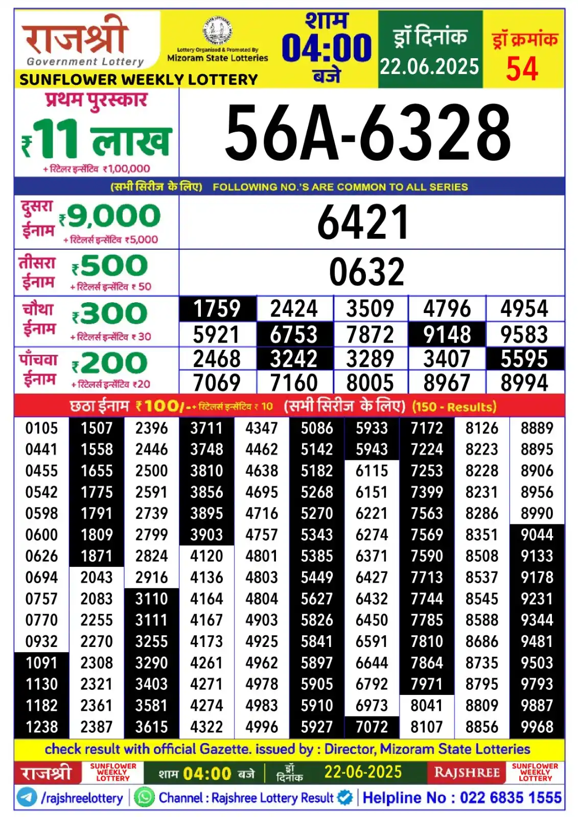 Image from Rajshree Lottery Result: Rajshree 4pm Weekly Lottery Result 22.06.2025...